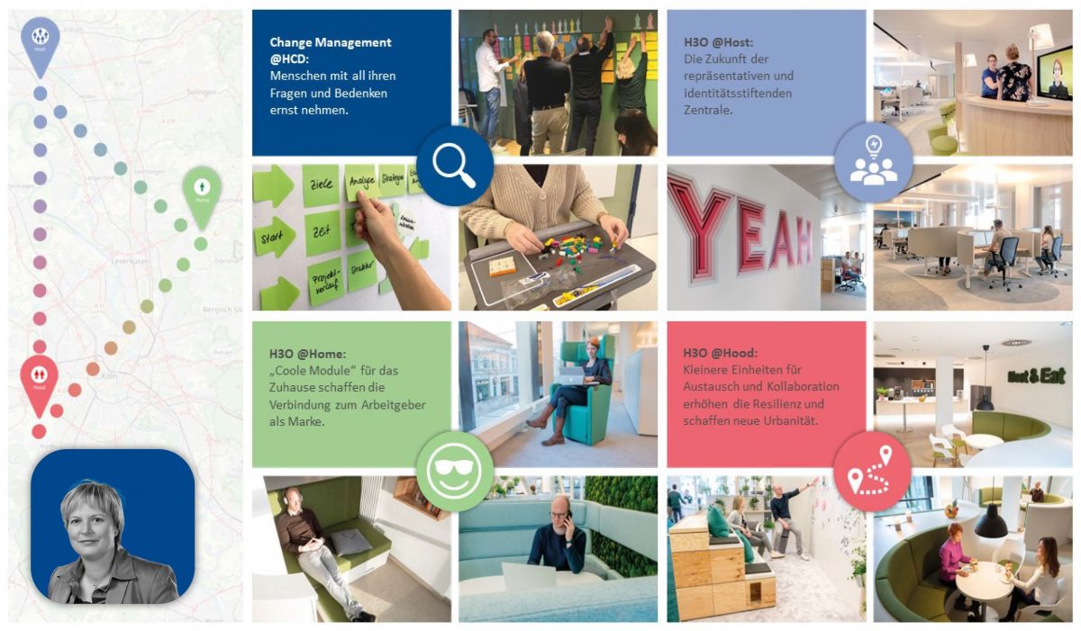 Über 2023 und „die Sehnsucht nach einem Ort der Ruhe“ HCD GmbH Münster